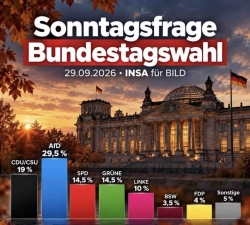 Ostbeauftragte Kaiser für ostdeutsche Bundespräsidentin